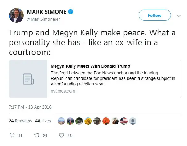 Is Mark Simone, The Savage Radio Host Married? Family, Salary & Facts